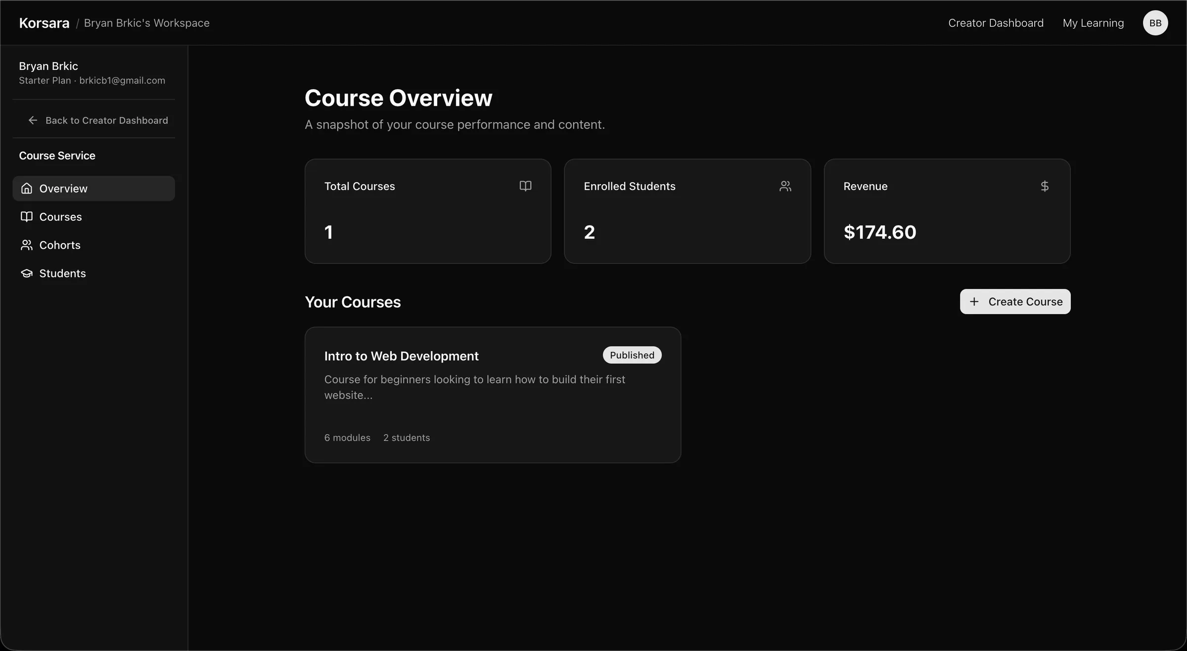 The course overview showing an updated enrollment count and revenue after a purchase.