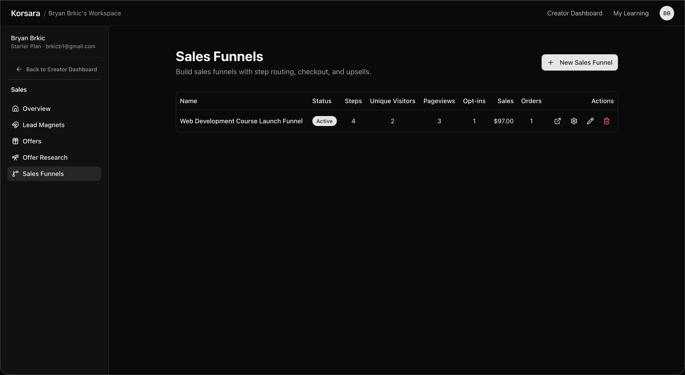 The sales funnels overview updated with visitor, opt-in, sale and order counts after a purchase.