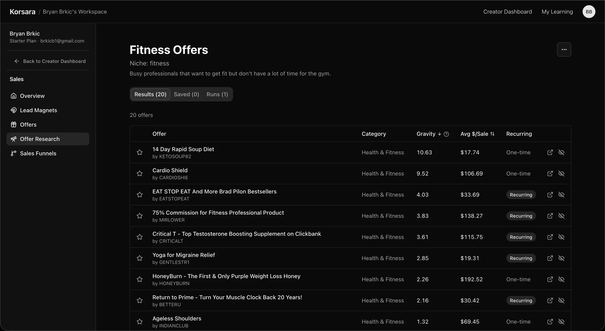 Twenty fitness offers ranked by gravity, price and recurring status.