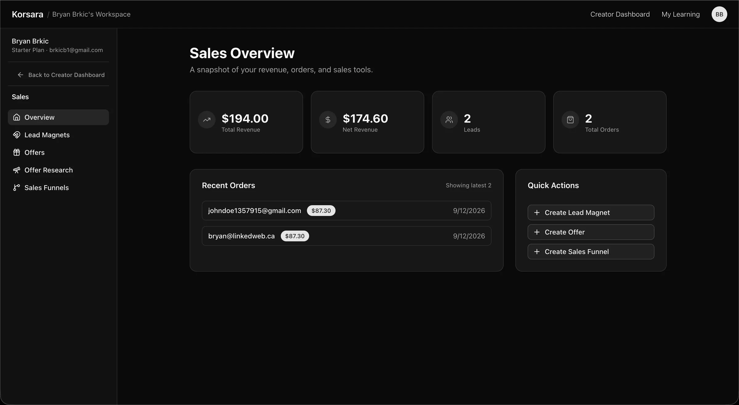 The sales overview dashboard showing total revenue, net revenue, leads and orders.